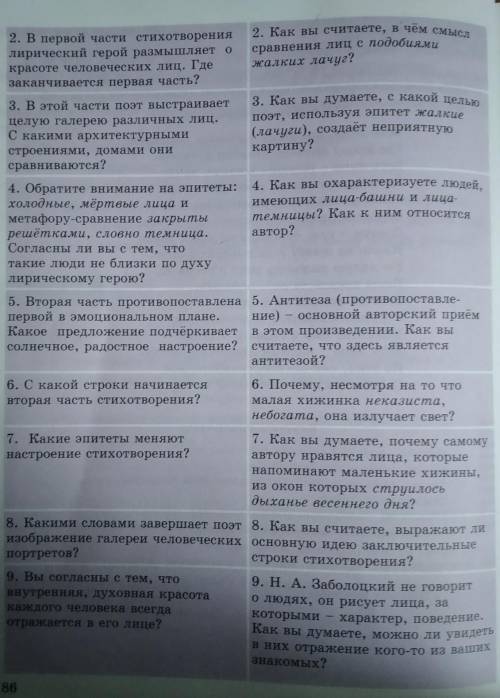 с Тонкими и Толстыми Толстыми вопросами по русскому надо даю​