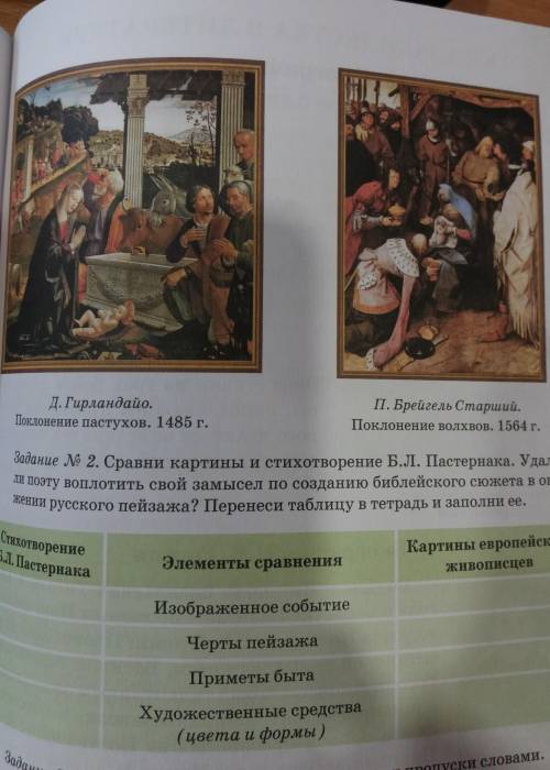 сравни картины и стихотворение Б.Л. пастернака Удалось ли поэту воплотить свой замысел по созданию б