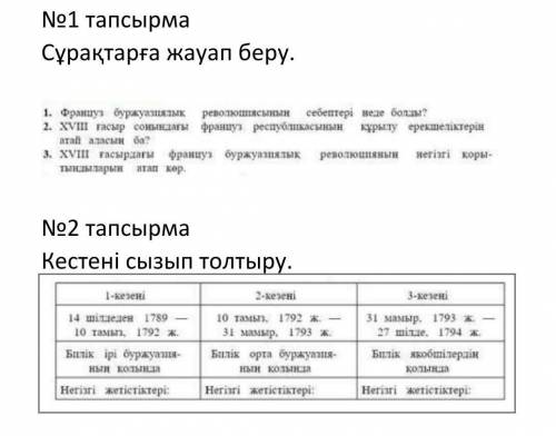 Француз буржуазиялық революциясының себептері неде болды ​