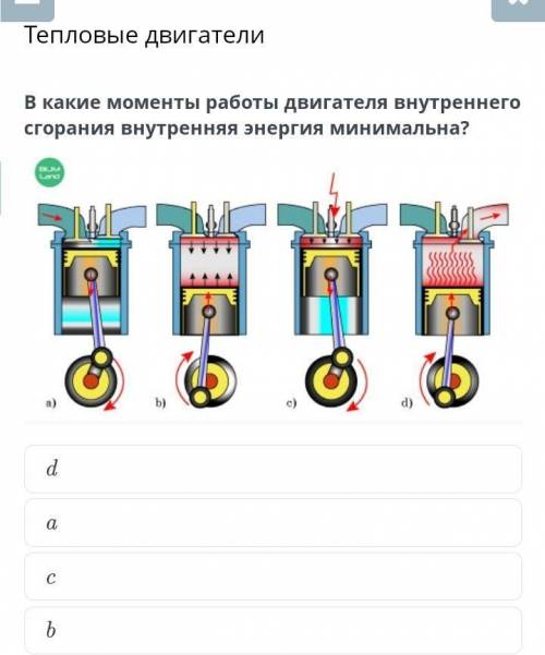 Тепловые двигатели В какие моменты работы двигателя внутреннего сгорания внутренняя энергия минималь