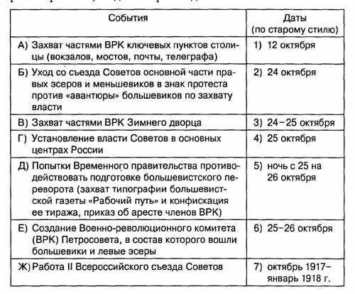 Ребята С ТЕСТОМ! ЗАРАНЕЕ Картинка снизу)