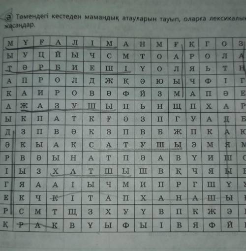 Төмендегі кестеден мамандық атауларын тауып оларға лексикалық талдау жаса​