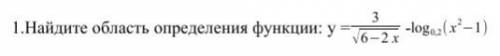 Найдите область определения логарифмической функции: