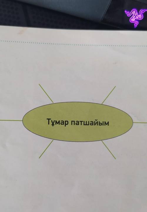 7-тапсырма. Мәтіннің мазмұнын өз сөзіңмен қысқаша айт. Тұмар патшайым кім? деген сұраққа жауап бер