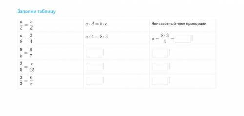 ЗАПОЛНИТЬ ТАБЛИЦУ ПРОПОРЦИИ