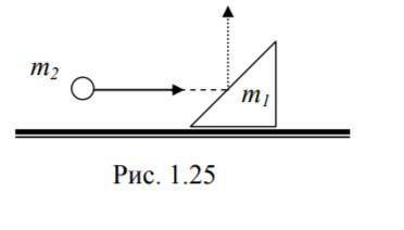В незакрепленный покоящийся клин массой m1 = 1 кг попадает горизонтально летящий стальной шарик масс