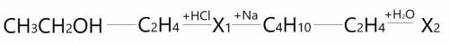 Ch3ch2oh --c2h4 +hcl-- x1 +na--c4h10 c2h4+h2o-- x2