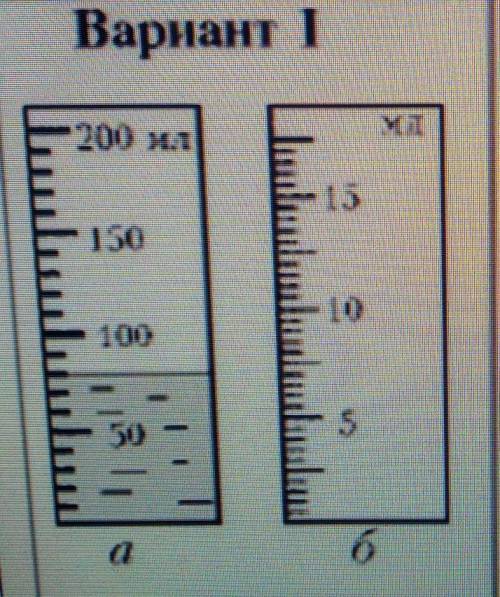 Задание No1. Определите цену деления каждой мензурки. Какой объем воды нахав первой мензурке.​ФИЗИКА