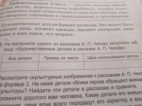 Нужно заполнить табличку по рассказу Толстый и тонкий