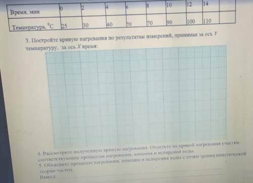 Прям очень нужно оВремя, мин2А68|10|1214Температура, °C 253010707090|1 00|1103. Постройте кривую наг