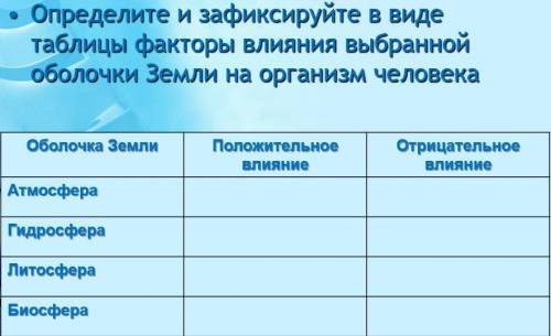 определите и зафиксируйте в виде таблицы факторы влияния выбранной оболочки Земли на организм челове