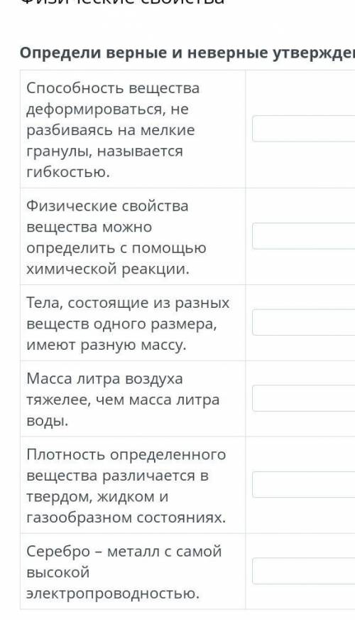 Определите верные и неверные утверждения ​