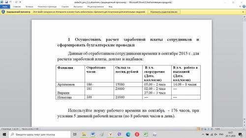 Осуществить расчет заработной платы сотрудников и сформировать бухгалтерские проводки Данные об отра