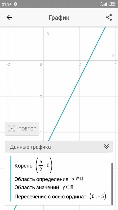 географические функции 7 класс​