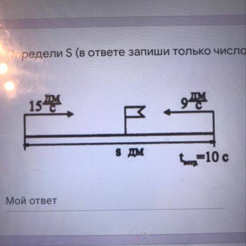 Определи S (в ответе запиши только число, без единиц измерения)