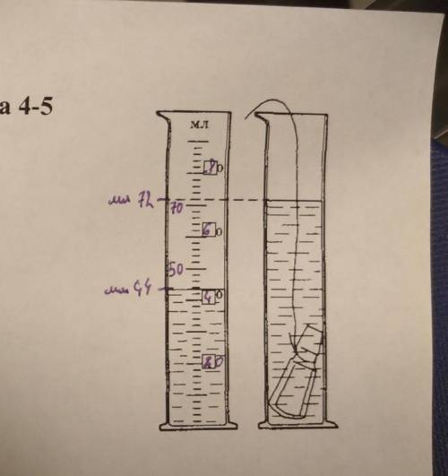 Быстрее Лабораторная работа 4-5Вариант 4. ВербицкийУровни помеченные 0 - 20мл, 40 мл, 60 мл, 80 мл.Н
