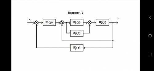 Определите передаточную функцию САУ Точность построения каждого преобразования Правильность записи ф