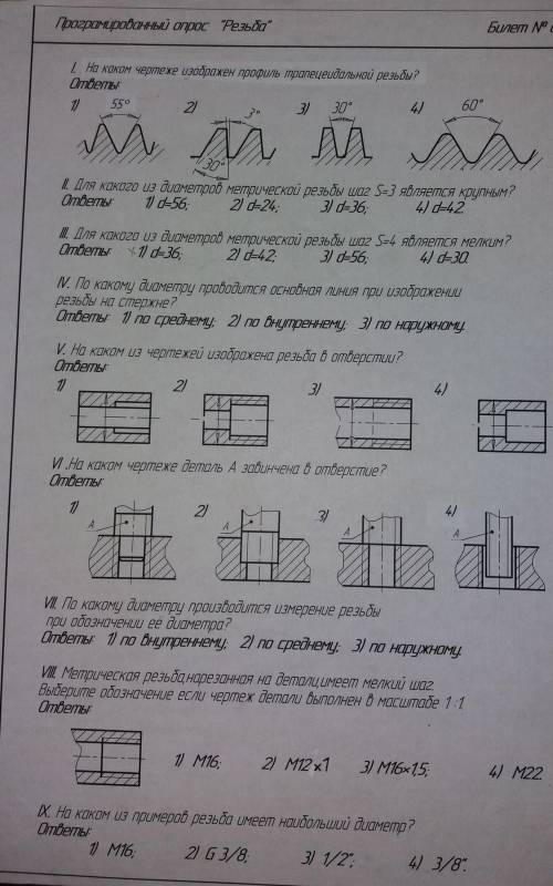 Выполнить програмированный опрос Резьба.​