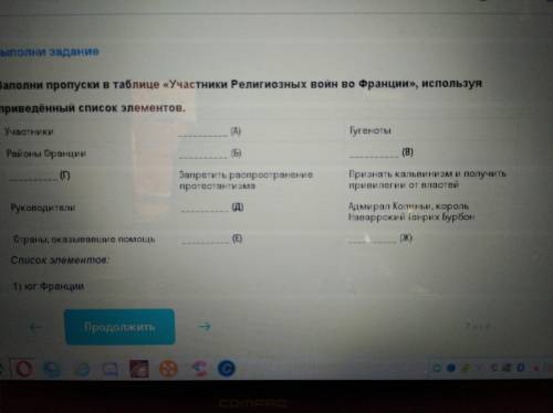 даю 35б Заполнить пропуски в таблице Участники Религиозных войн во Франции, используя проведённый