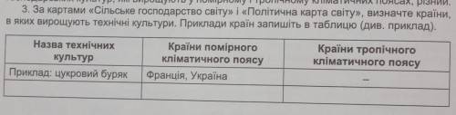 географія 9 класс практична робота 3​