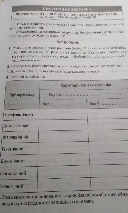 практична робота номер 3 вивчення критеріїв виду на прикладі рослин і тварин що належать до однієї р