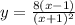 y=\frac{8(x-1)}{(x+1)^2}