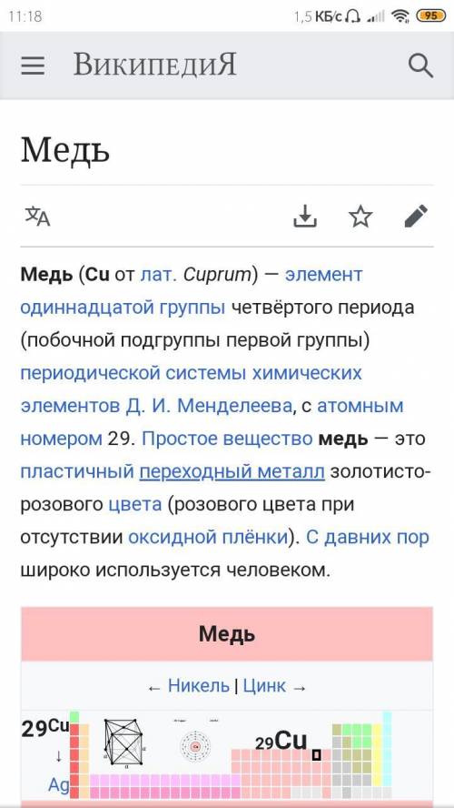 Кем и когда была изобретена медь​