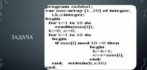 Знайдіть суму всіх цілих чисел від 1 до 100 в abcpascal на фотке вроде как пример но я просто перепи