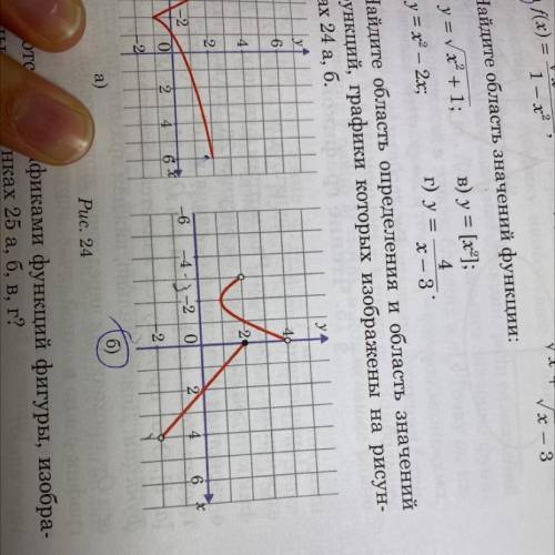 Найдите область определения и область значения функции графики которых изображены на рисунках 24 (пу