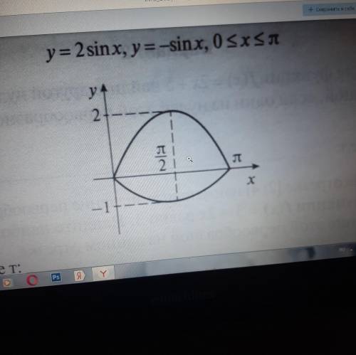 Вычислите площадь фигуры, ограниченной указанными линиями у=2sinx, y=-sinx, меньше или равно х меньш