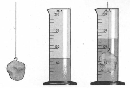10. Объём сплошного тела из мрамора измерили с мензурки (см. рисунок). Определите массу тела. ответ