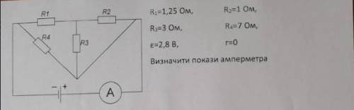 Розподіл струмів та напруг