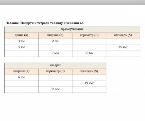 Формулы нахождения периметра и площади Прямоугольник: P= (a+b)*2, S= a*bквадрат: P= 4*a, S= a*a Объя