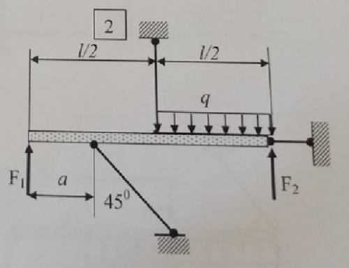 Брус большой жесткости, деформациями которого можно пренебречь, закреплен с стержней. Требуется, исп