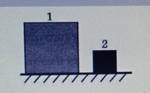 На рисунке изображение два кубика одинаковой массы : один (1)из льда, другой (2) из алюминия. У како