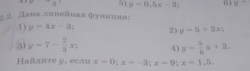 22.2 Дана Линейная функция все с решением табличей и график только в 1,3