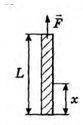 к стержню длиной L=1 м приложена сила 40 Н, как показано на рисунке. Найдите силу натяжения стержня