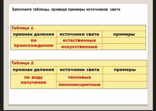 Нужно заполнить таблицу. Использую источники СВЕТА
