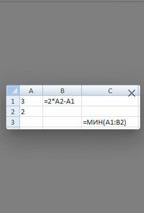 Какое значение появится в ячейке С3 при вводе указанных формул?​