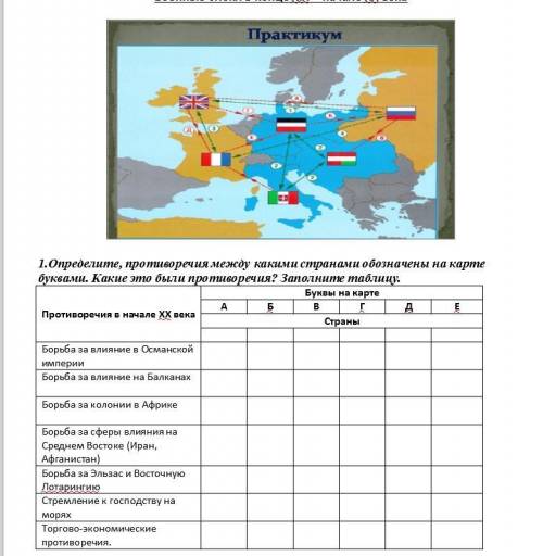 1.Определите, противоречия между какими странами обозначены на карте буквами. Какие это были противо