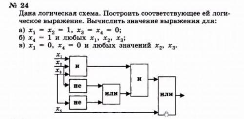 Дана логическая схема. Построить логическое выражение, соответствующее этой схеме. Вычислить значени