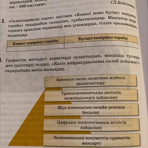 Графиктік мәтіндегі деректерді салыстырып, маңызды тұстары мен үрдістерді талдап, «Көлік инфрақұрылы