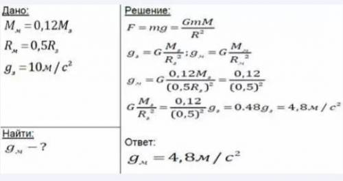 Сравните ускорения свободного падения на Земле и на Марсе, если радиус Марс составляет 0,5 радиуса З