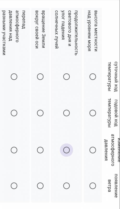 Установи соответствие между факторами и изменениями метеорологических элементов. ​