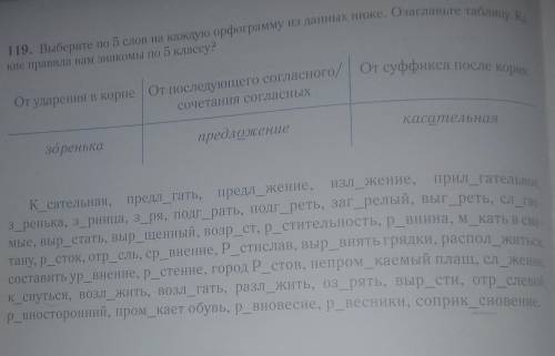 для разминки:Выполните синтаксический разборПушистые снежинки падают на аллеювыполните упр 119 на фо