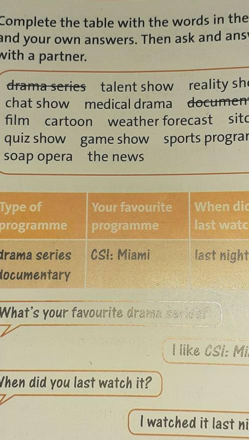 1 Complete the table with the words in the box and your own answers. Then ask and answerwith a partn