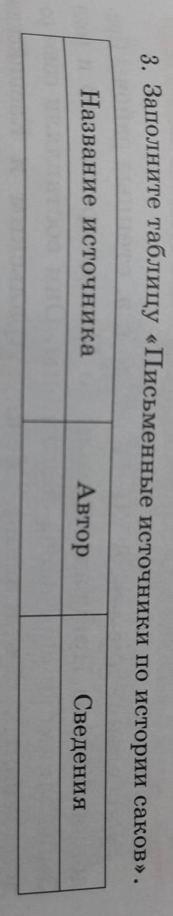 3. Заполните таблицу «Письменные источники по истории саков». Название источникаАвторСведения​