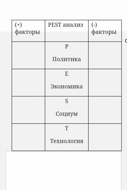 Через РЕЅТ анализ Выясняет преемственность связи между событиями древней и средневековой истории, вы