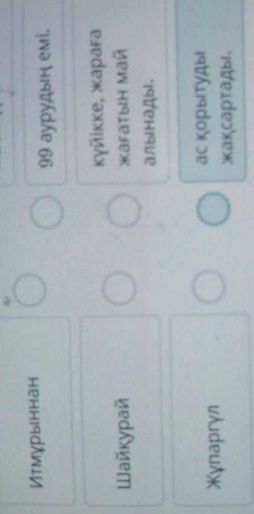 Шырғанақтан дәруменге байдәмді қайнатпа,шырындаржасайды.ИтмұрыннанО99 аурудың емі.Шайқурайкүйікке, ж