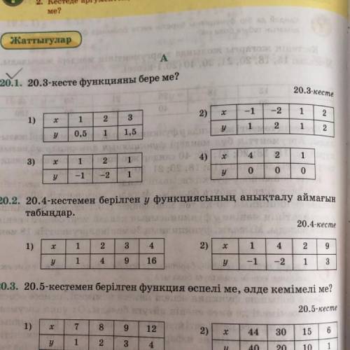 20.1. 20.3-кесте функцияны бере ме? 20.3-кесте 2) х -1 -2 1 1) х 1 2 2 3 у 1 1 2 1 у 0,5 1 1,5 2 4 2